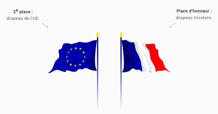Pavoisement drapeau france et europe 1